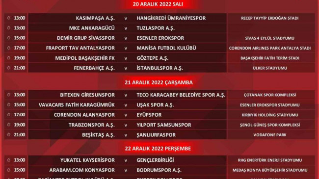 Ziraat Türkiye Kupası 5. Tur heyecanı başlıyor