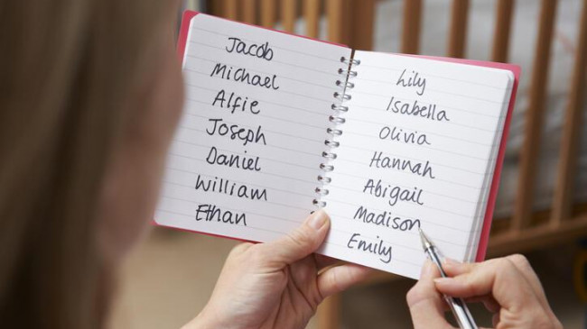 İngilizce İsimler 2023… En Güzel, Anlamlı Yabancı Erkek-Kız Bebek İsimleri ve Türkçe Karşılığı