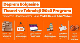 Hepsiburada deprem bölgesinde 2 yılda 10 milyar TL’lik üretim ve ticaret hacmi yaratacak – Son Dakika Ekonomi Haberleri